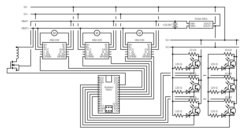 Sachisti 2025 schema.jpg