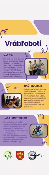 Súbor:PLAGAT Vrabloboti.jpg